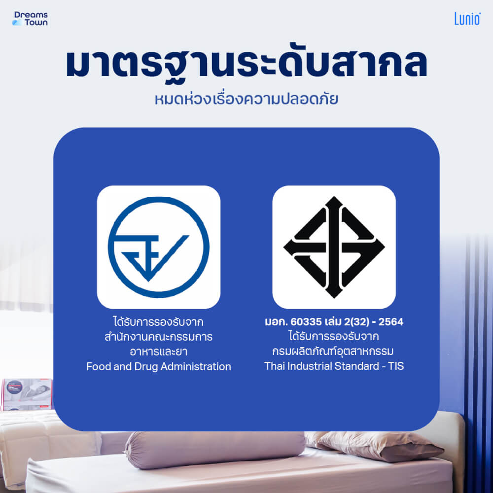 เครื่องนวดตา LUNIO SMART I-VISION EYE MASSAGER